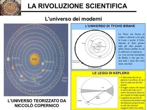  La Rivoluzione Scientifica e l'Antico Sistema Geocentrico: Il Contributo di Antonio Pacinotti